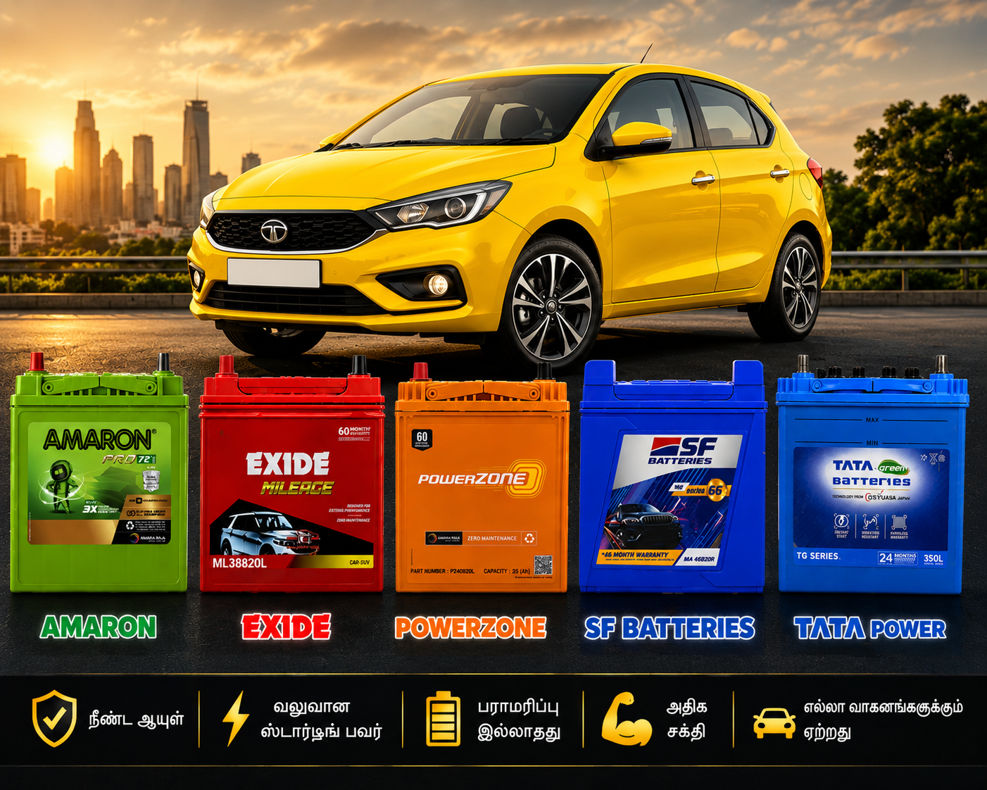 Automobile Batteries